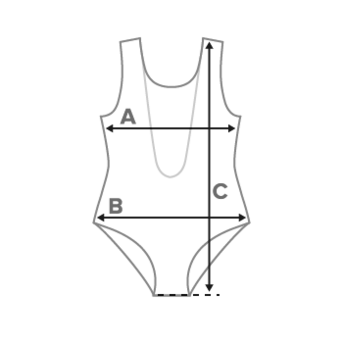 Line illustration of shape wear showing letters "A" through "C" along with arrows diagraming the various garment measurements.