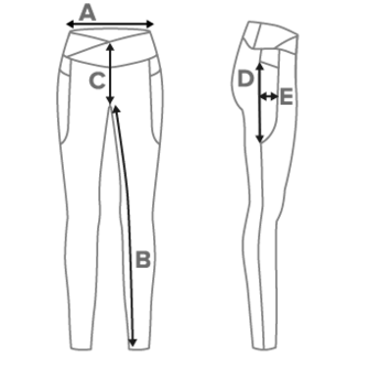 Line illustration of leggings showing letters "A" through "E" along with arrows diagraming the various garment measurements.